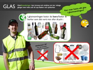 Bara glasförpackningar i glasinsamlingen.