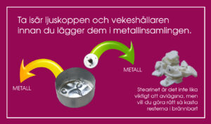 Ta isär värmeljusets metallkopp och den lilla vekeshållaren.